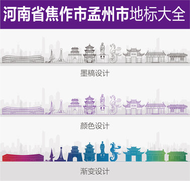 孟州地標