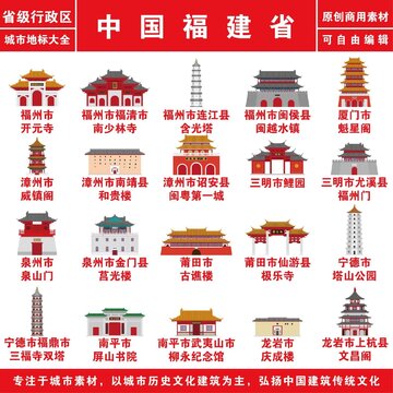 福建省