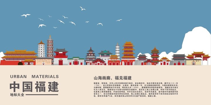 福建