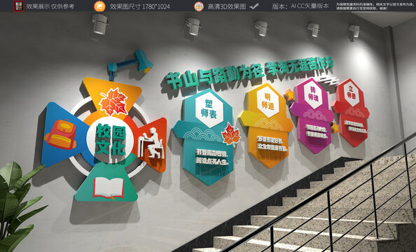 閱讀校園樓梯文化