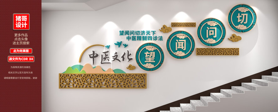 中醫(yī)樓梯文化墻