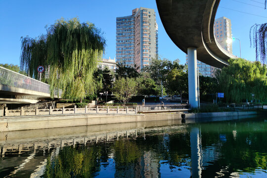 北京北護城河壩河橋