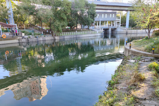 北京北護城河與壩河閘