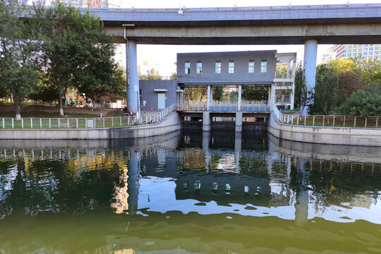 北京北護城河與壩河閘
