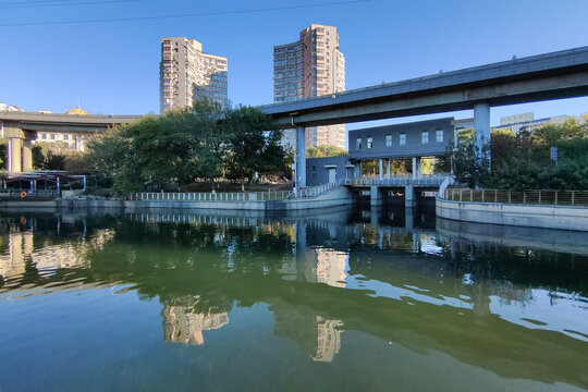 北京北護城河與壩河閘