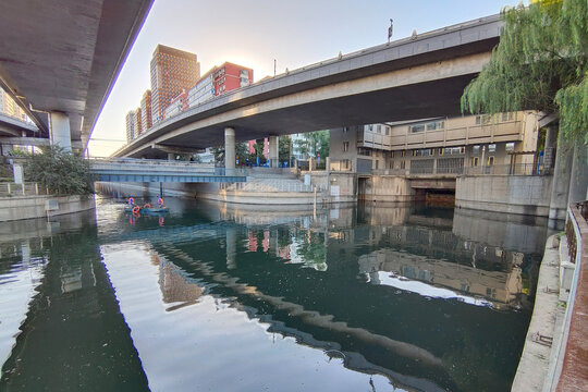 北京北護城河東直門閘