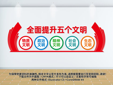 全面提升五個(gè)文明