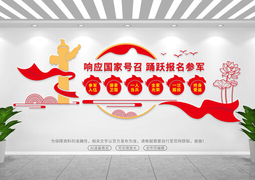 參軍入伍文化墻