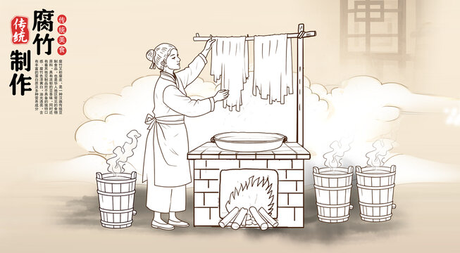 傳統(tǒng)腐竹線描圖