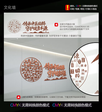 中醫(yī)文化墻
