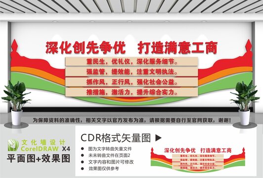 工商宣傳文化墻