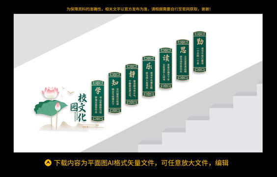 校園樓梯文化墻