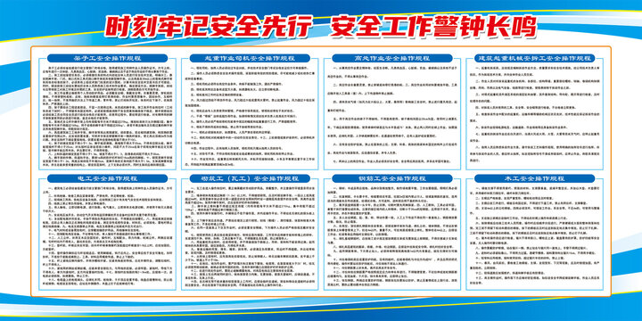 安全操作規(guī)程