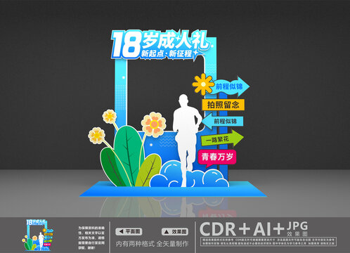 18歲成人禮