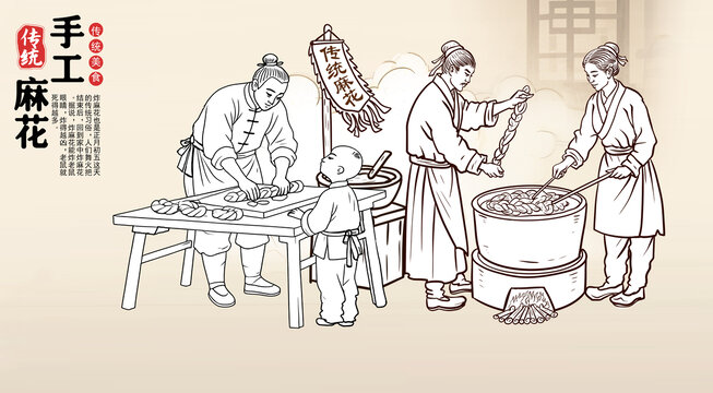 傳統(tǒng)炸麻花線描圖