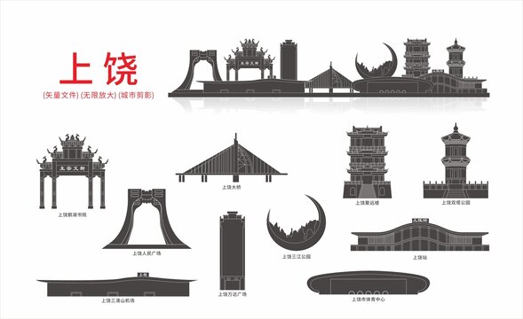 上饒城市剪影