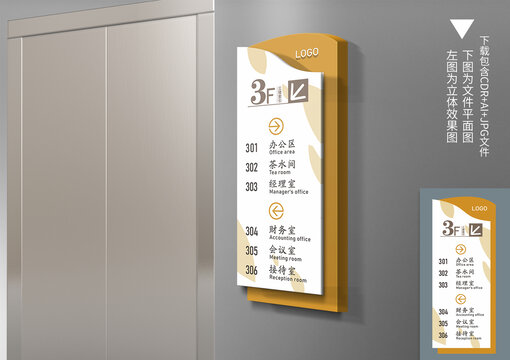 樓層索引牌