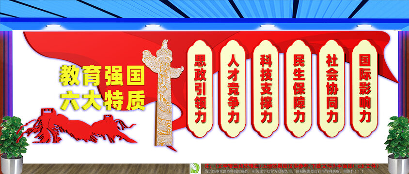 教育強(qiáng)國六大特質(zhì)