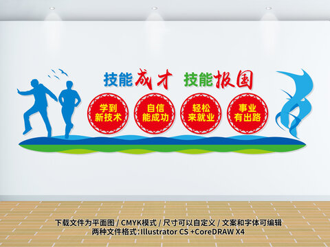 技能成才技能報國