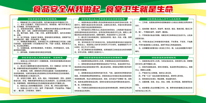 學(xué)校食堂管理制度