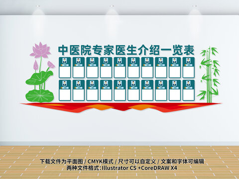 中醫(yī)院專家醫(yī)生介紹一覽表