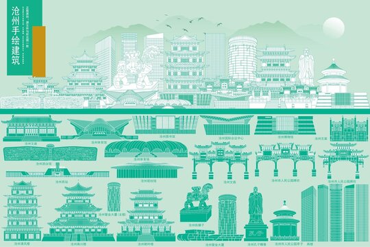 滄州
