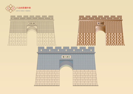 北京八達(dá)嶺居墉外鎮(zhèn)