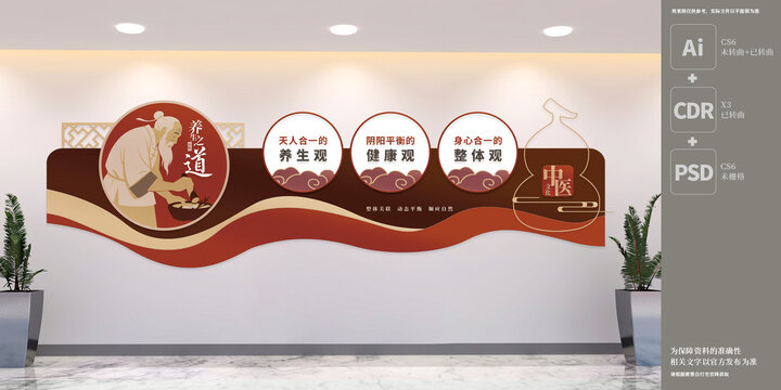 中醫(yī)養(yǎng)生之道文化墻