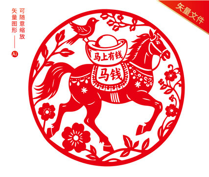 馬年靜電貼