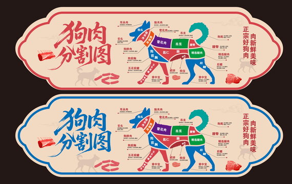 狗肉分割