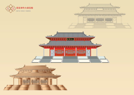 北京觀音禪寺大雄寶殿