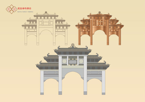 北京觀音禪寺牌坊