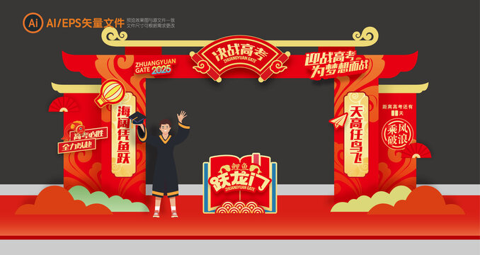 高考門頭