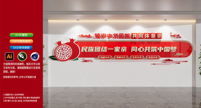 民族團結(jié)石榴籽精神文化墻