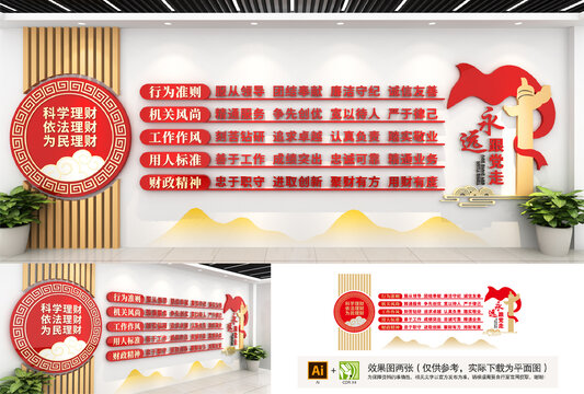 財(cái)政文化墻