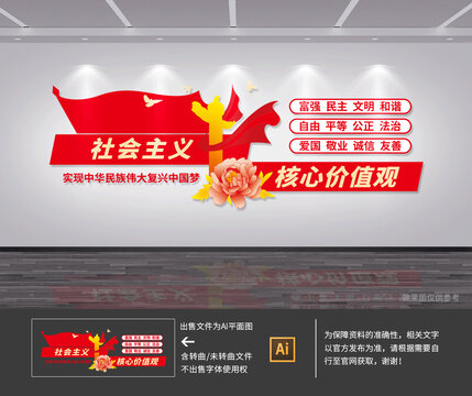 社會主義核心價值觀文化墻