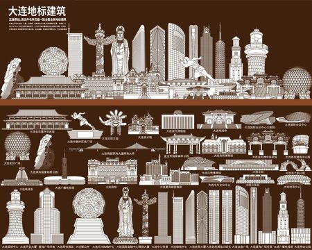大連