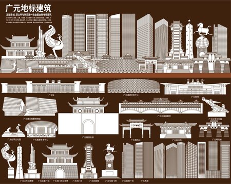 廣元