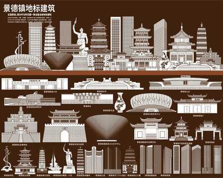景德鎮(zhèn)