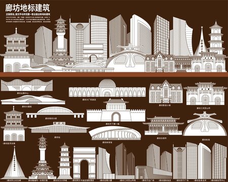 廊坊