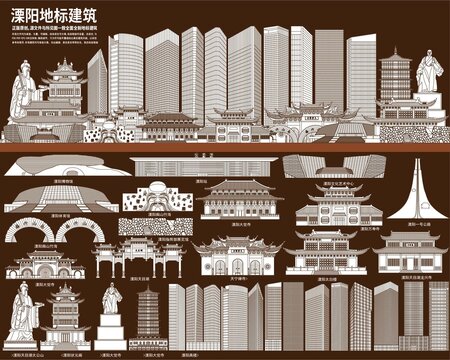 溧陽