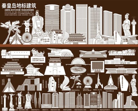 秦皇島
