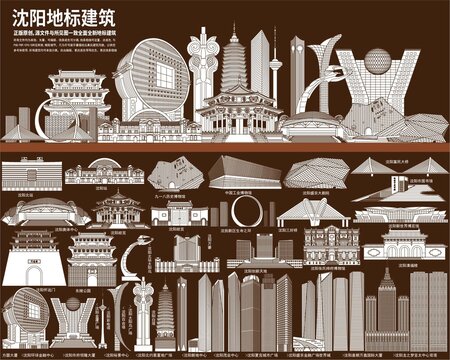 沈陽