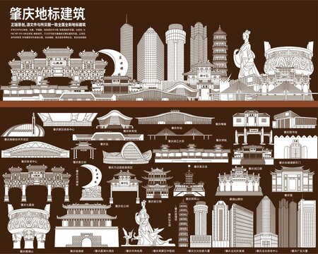 肇慶