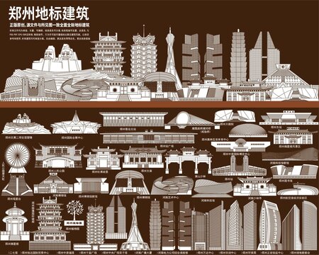 鄭州