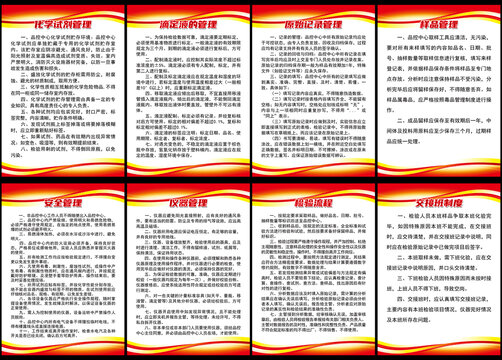 品控管理全套制度