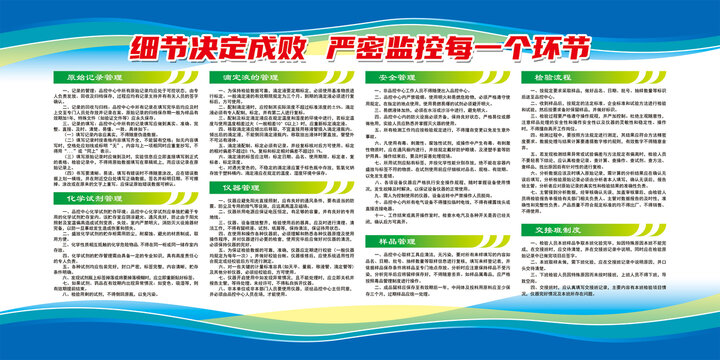 品控管理全套制度