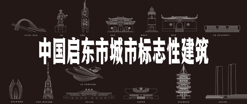 江蘇啟東市城市建筑