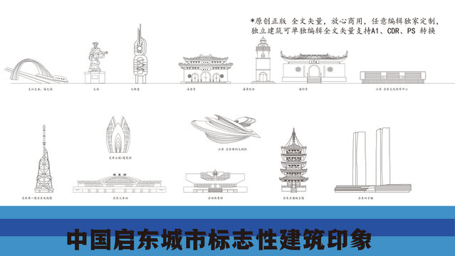 江蘇啟東市城市印象