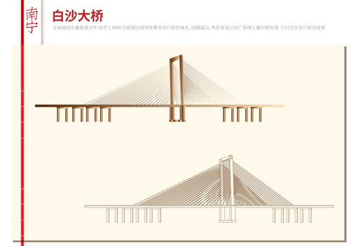 南寧白沙大橋
